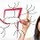 Les cartes heuristiques permettent de concevoir autrement la gestion de l'information : clarifier les idées, les faire émerger, faire du lien, discerner l'essentiel de l'accessoire. C'est également un outil collaboratif, de partage et de restitution de l'information.