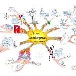 carteheuristique-dessin-programme_950x676