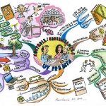 controle-de-conaissances
